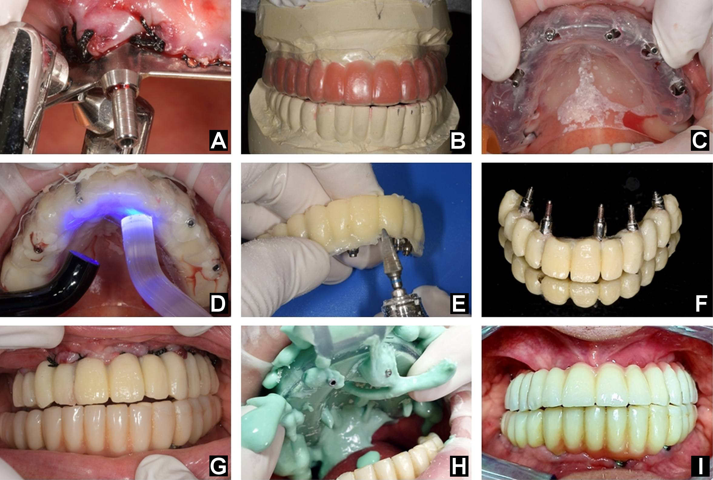 Dental and Medical Problems